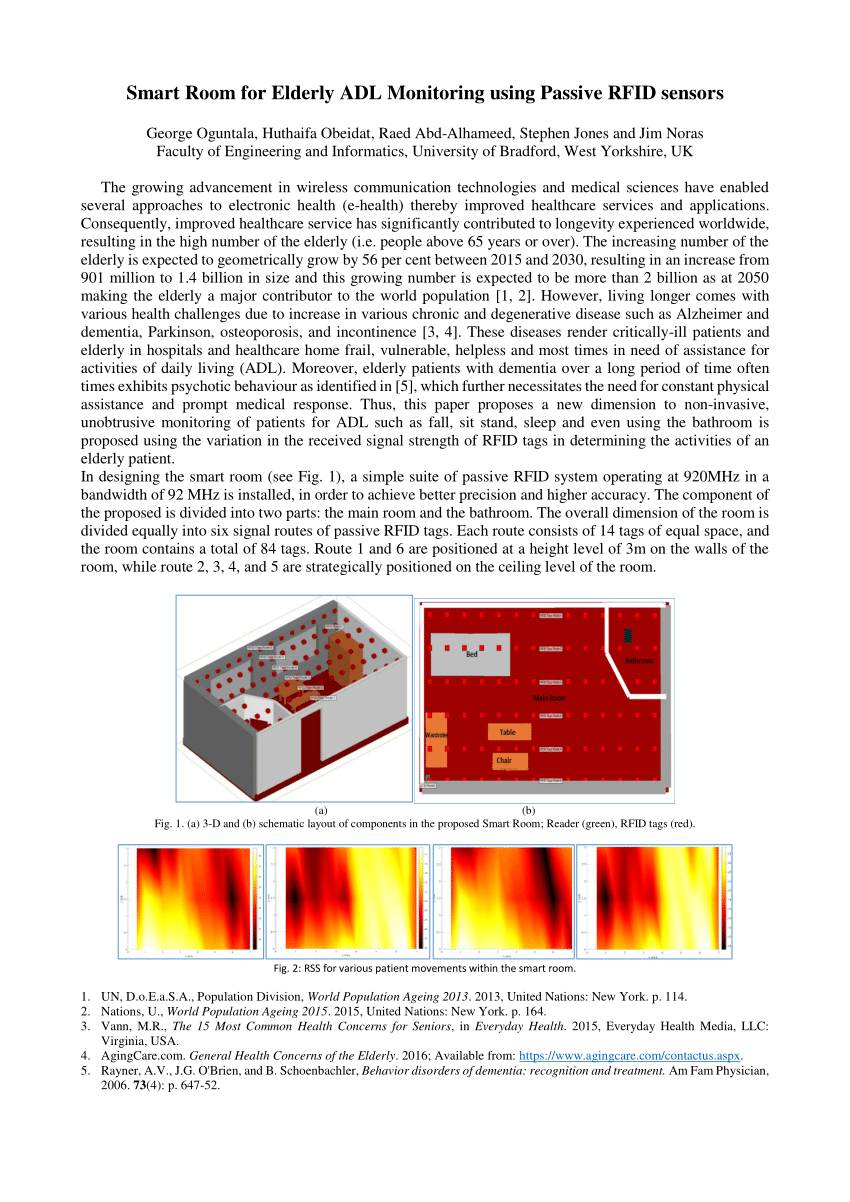 Pdf Smart Room For Elderly Adl Monitoring Using Passive