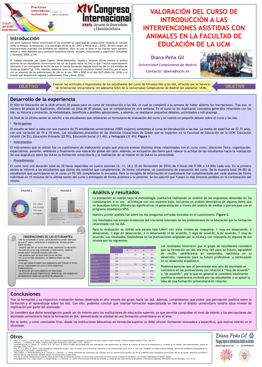 Pdf Valoracion Del Curso De Introduccion A Las Intervenciones Asistidas Con Animales En La Facultad De Educacion De La Ucm