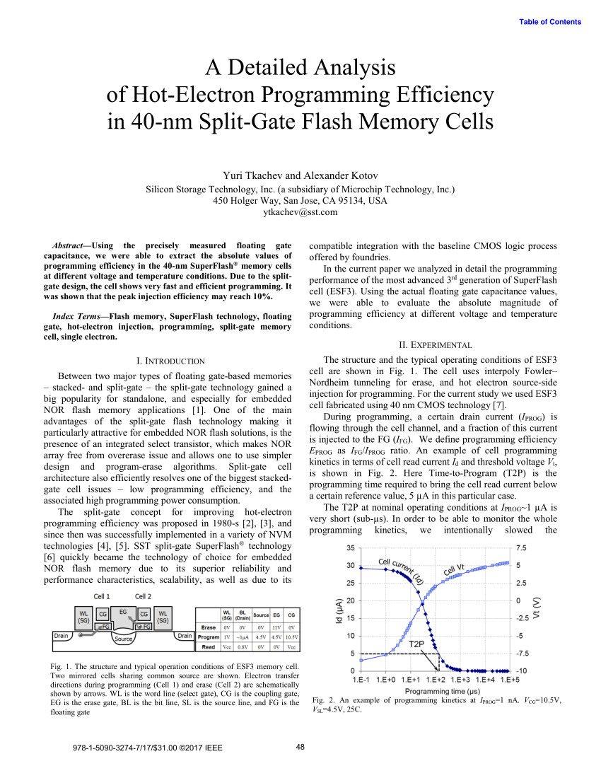 Pdf A Detailed Analysis Of Hot Electron Programming Efficiency In 40 Nm Split Gate Flash Memory Cells