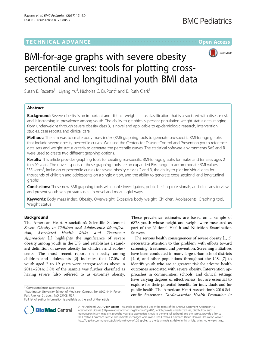 Pdf Bmi For Age Graphs With Severe Obesity Percentile Curves