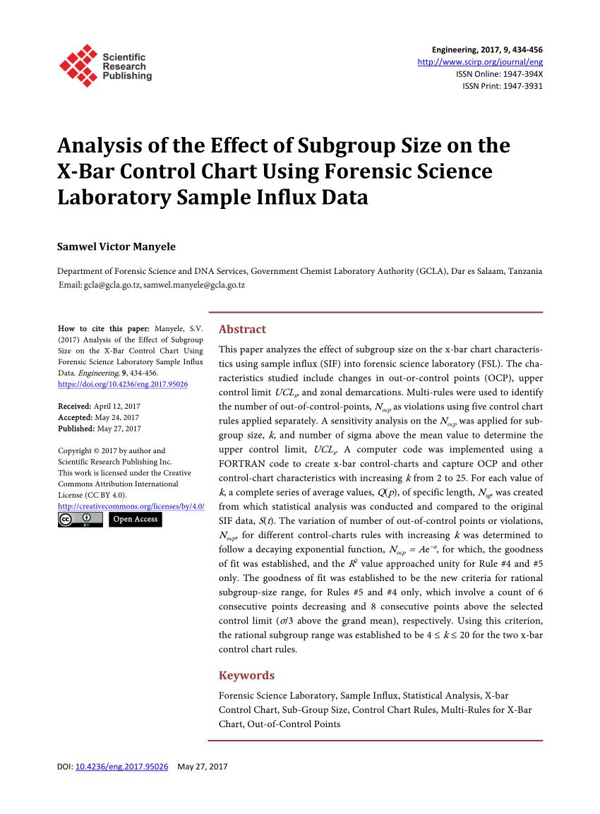 (PDF) Analysis of the Effect of Subgroup Size on the XBar Control