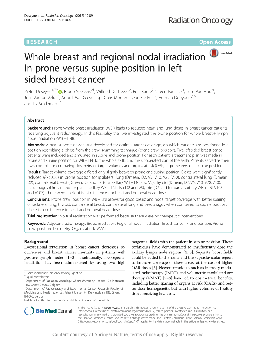 Differences in breast and bra issues pre-post BT (n ¼ 33