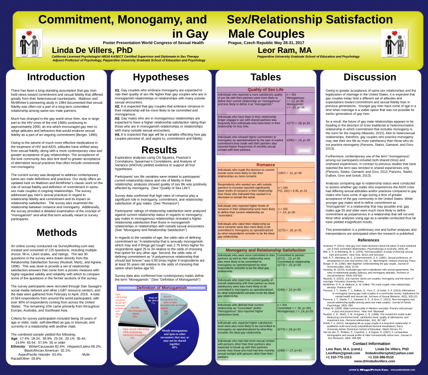 Pdf Commitment Monogamy And Sex Relationship Satisfaction In Gay