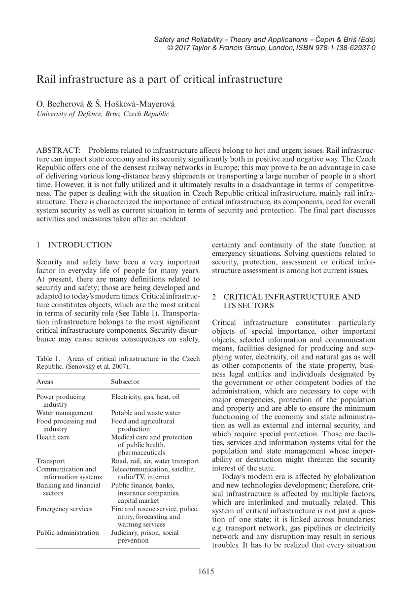 critical infrastructure research paper