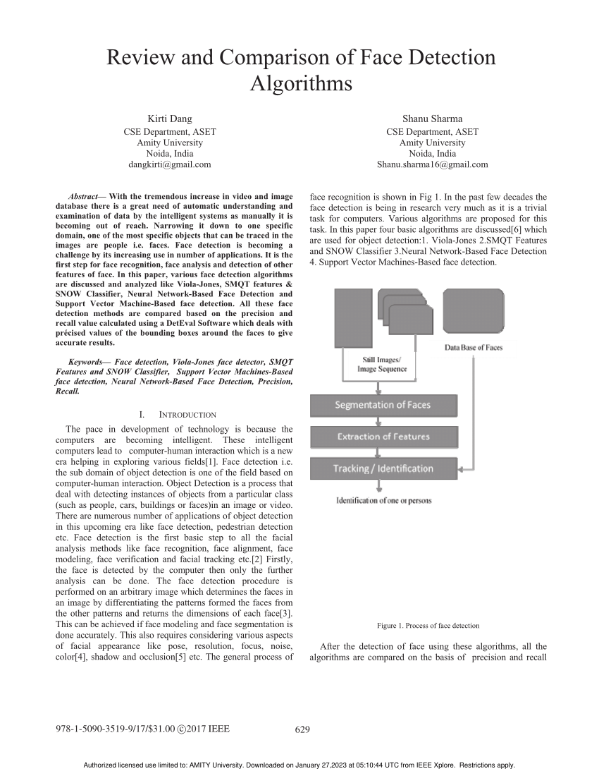 literature review on face detection algorithms