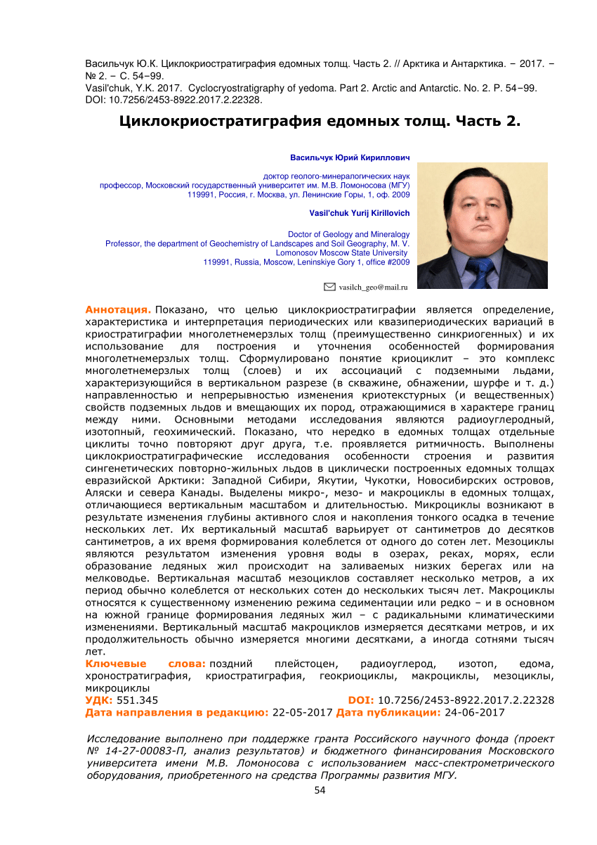 PDF) Cyclocryostratigraphy of yedoma. Part 2