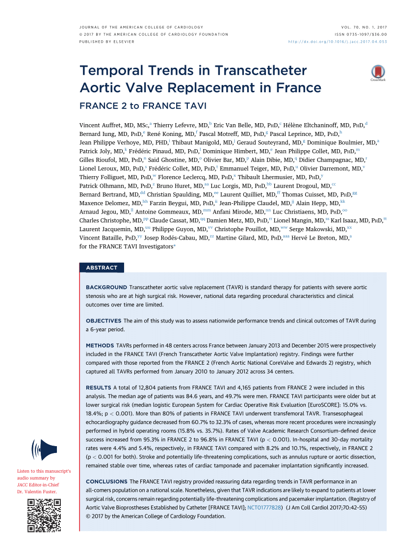 Pdf Temporal Trends In Transcatheter Aortic Valve Replacement In France