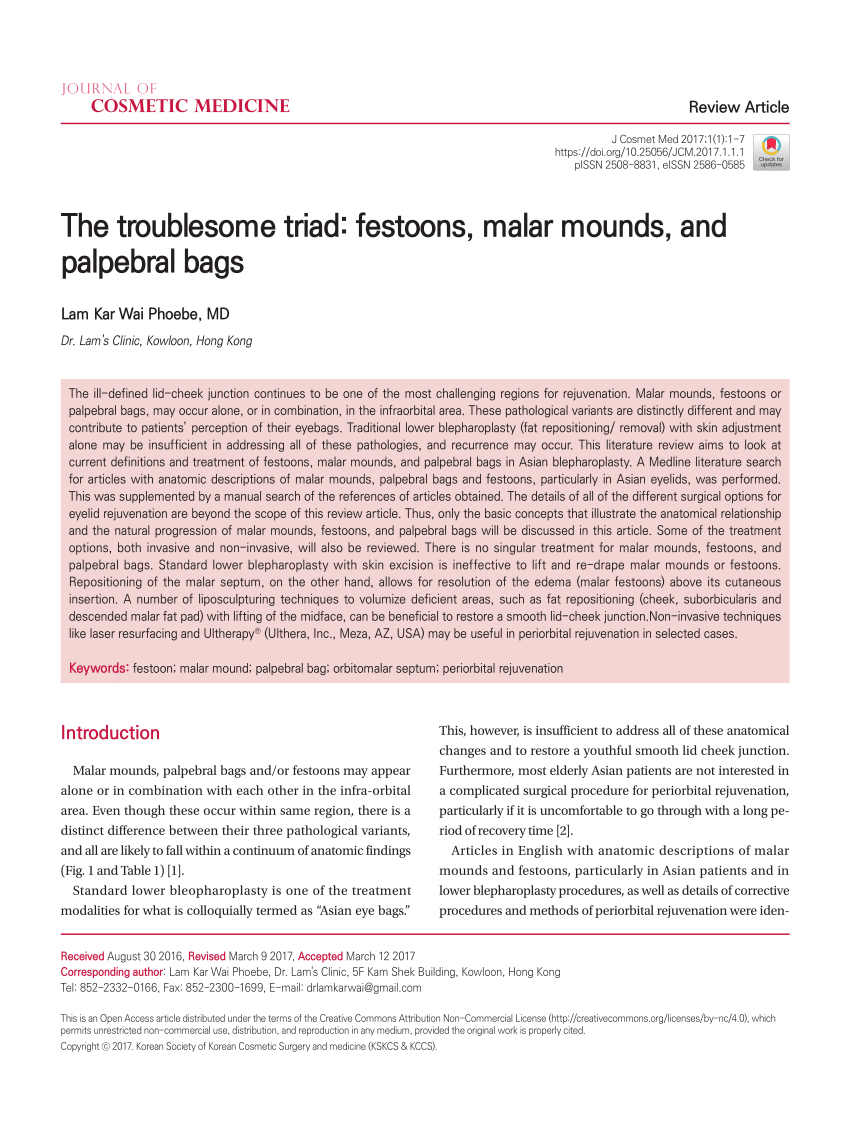 Pdf The Troublesome Triad Festoons Malar Mounds And Palpebral Bags