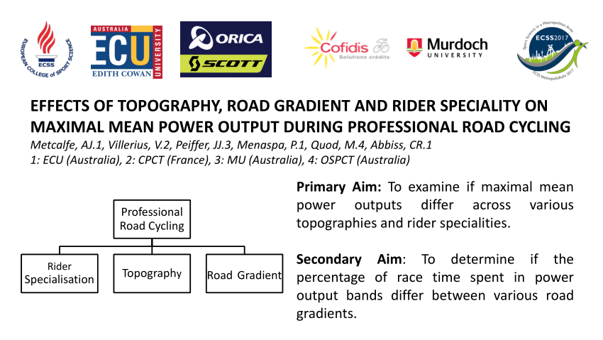 (PDF) Effects of topography, road gradient and rider speciality on ...