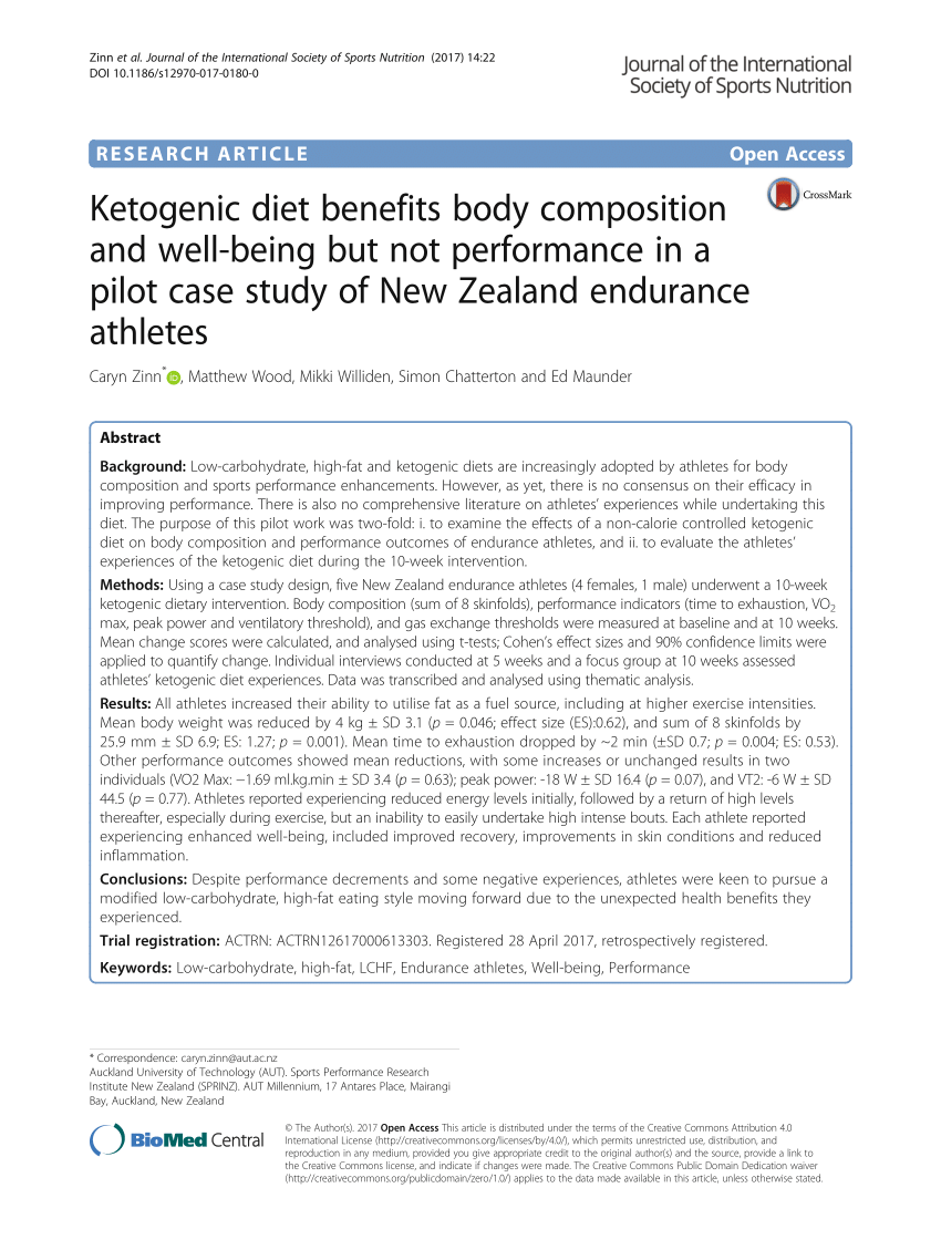 fitness article benefits of ketogenic diet