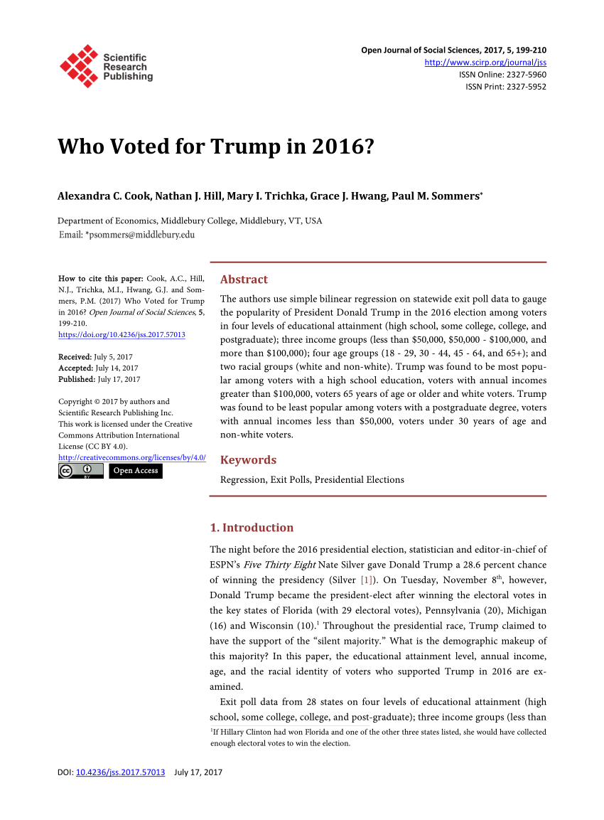 Pdf Who Voted For Trump In 16
