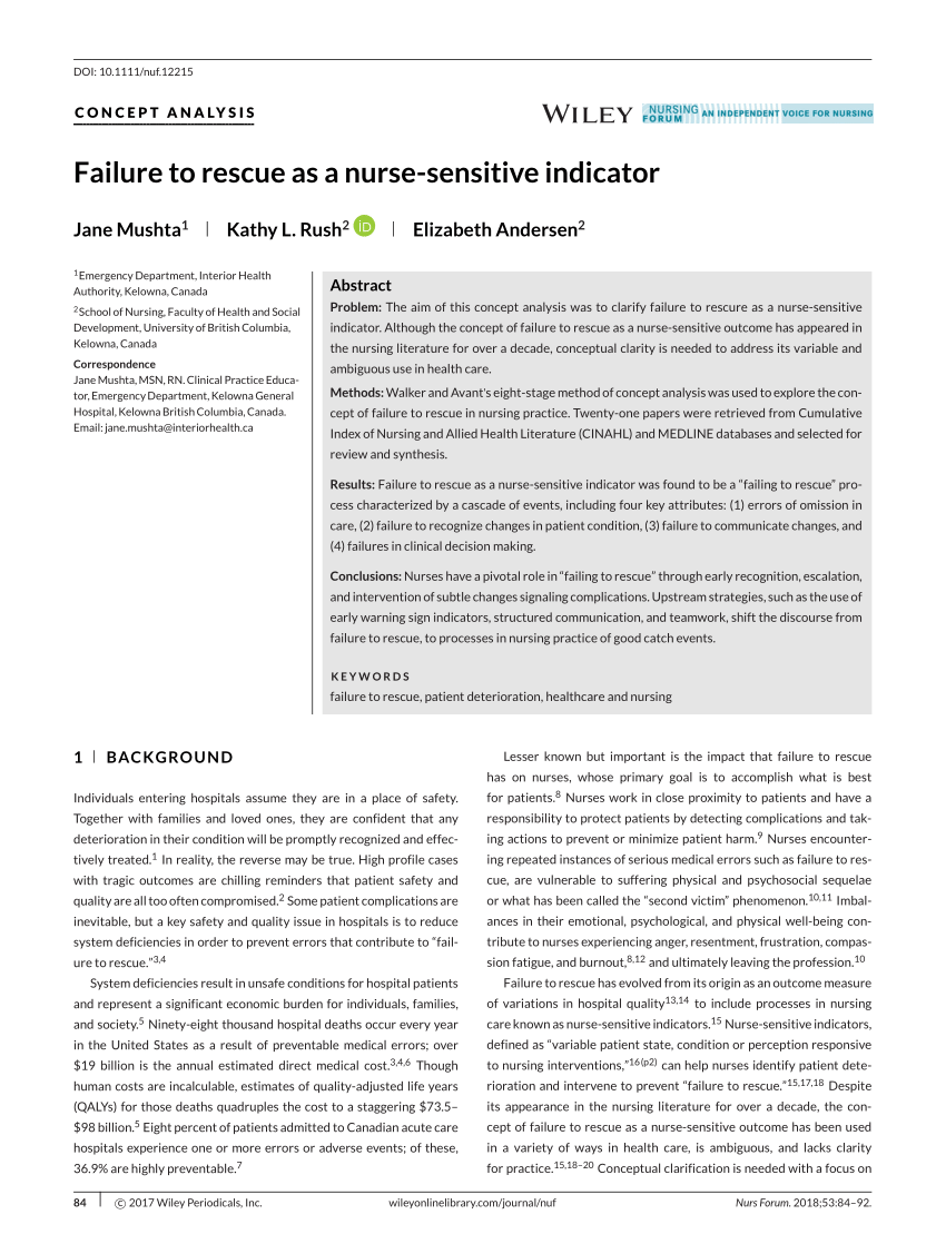 Pdf Failure To Rescue As A Nurse Sensitive Indicator