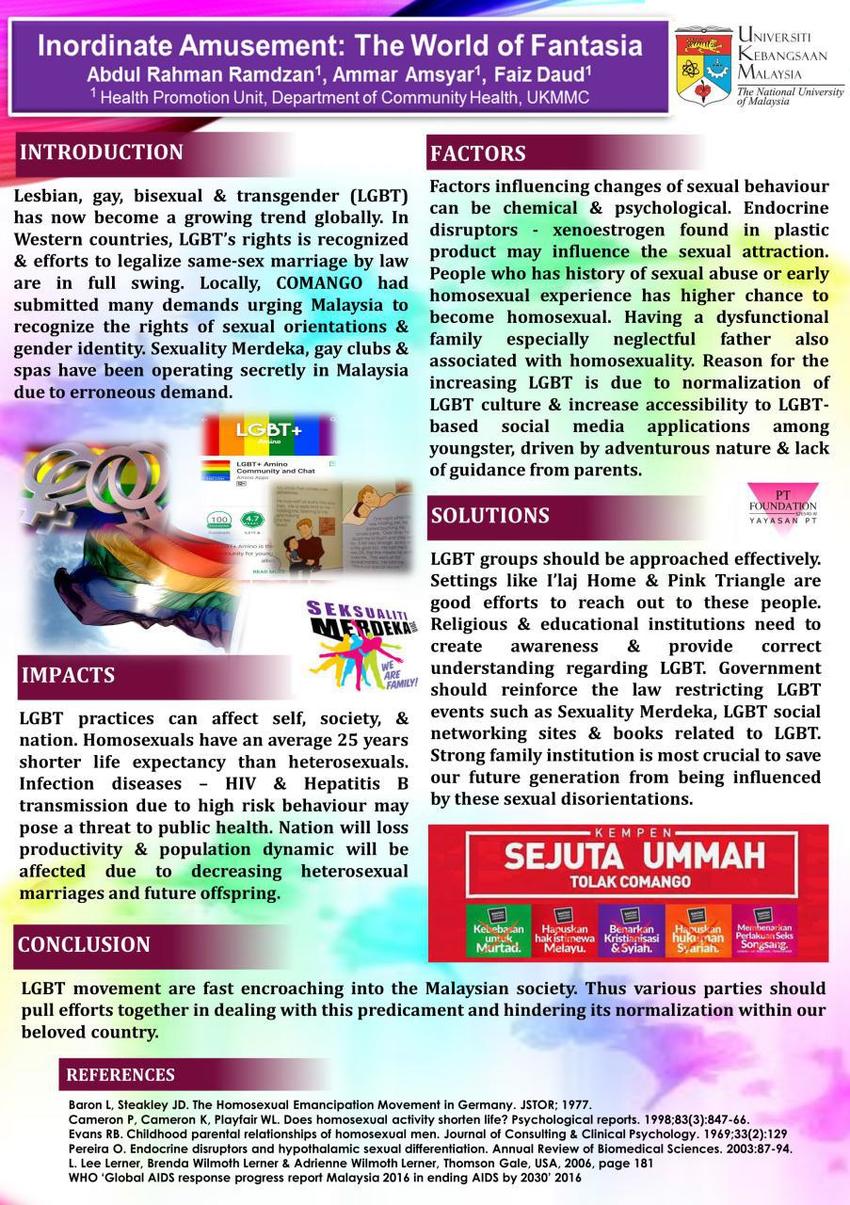 isu lgbt di malaysia pdf