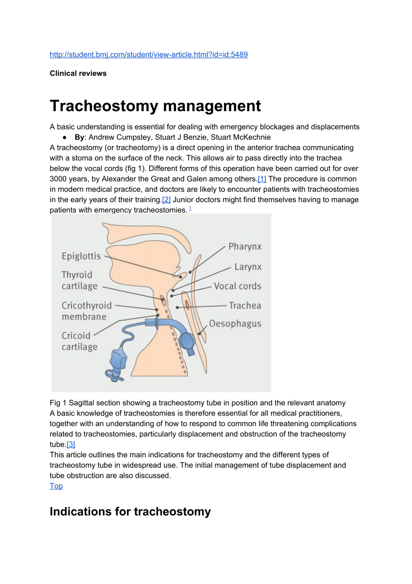 dissertation on tracheostomy care