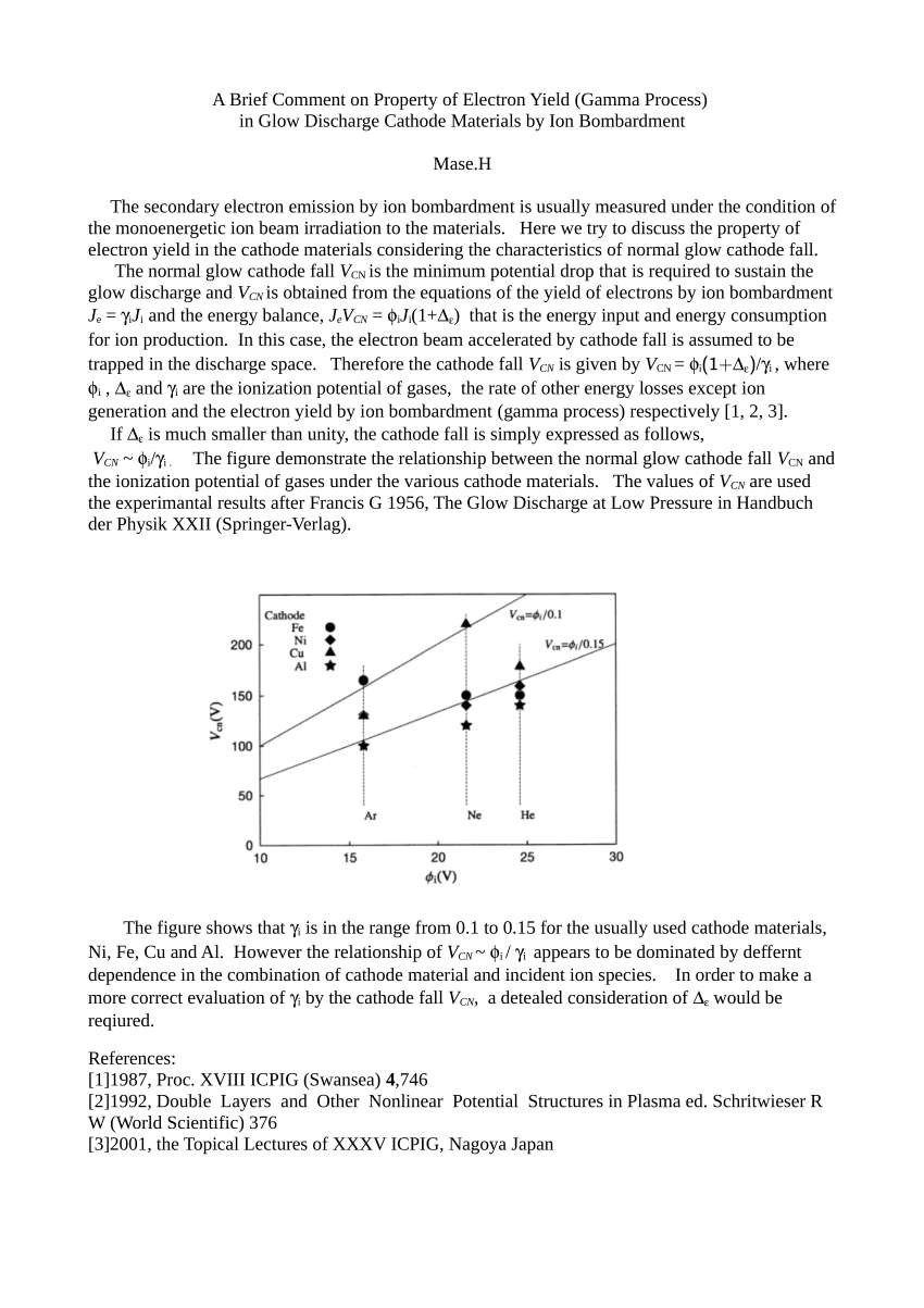 PDF) A Brief Comment on Property of Electron Yield (Gamma Process ...