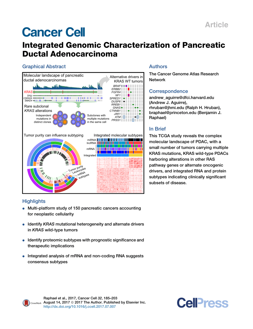 Pdf Integrated Genomic Characterization Of Pancreatic Ductal Adenocarcinoma