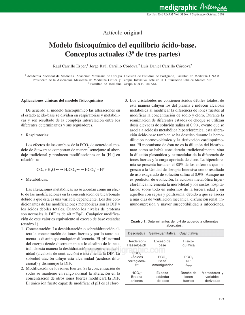 PDF) Modelo fisicoquímico del equilibrio ácido-base. Conceptos actuales (3ª  de tres partes)