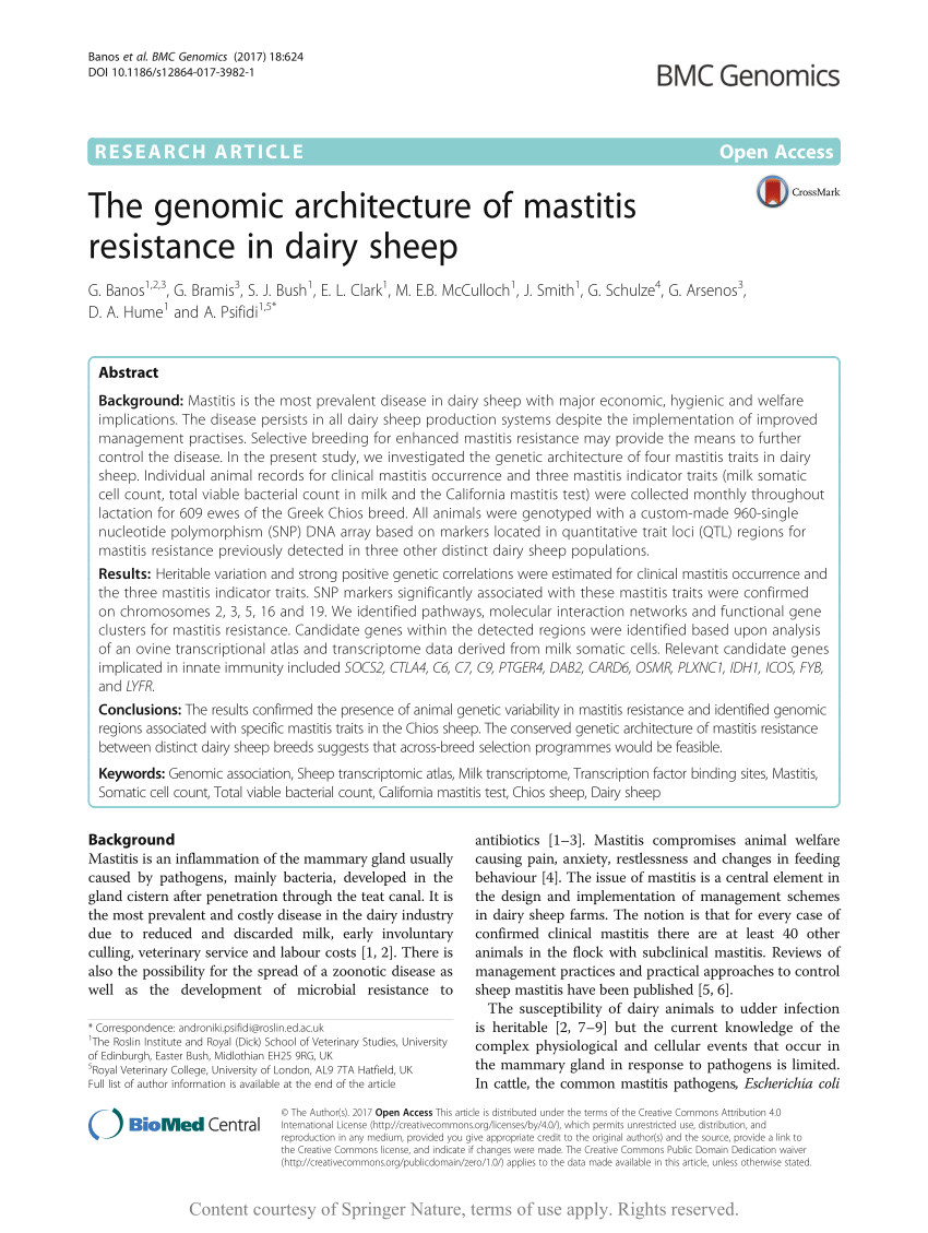 Pdf The Genomic Architecture Of Mastitis Resistance In Dairy Sheep