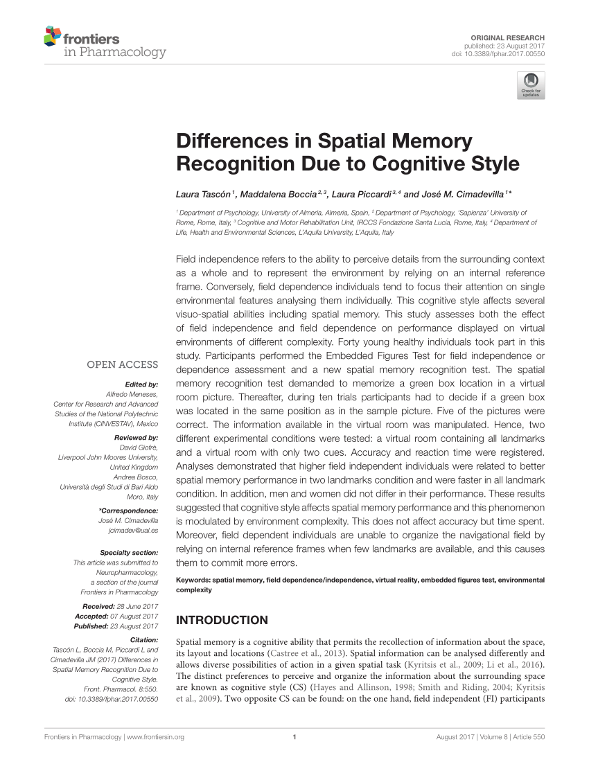 spatial memory research articles