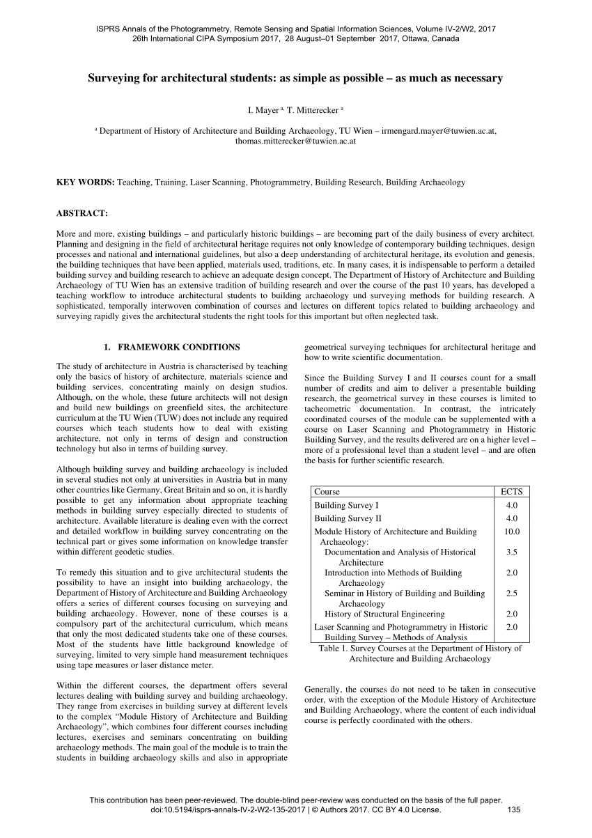 dissertation ideas for building surveying students