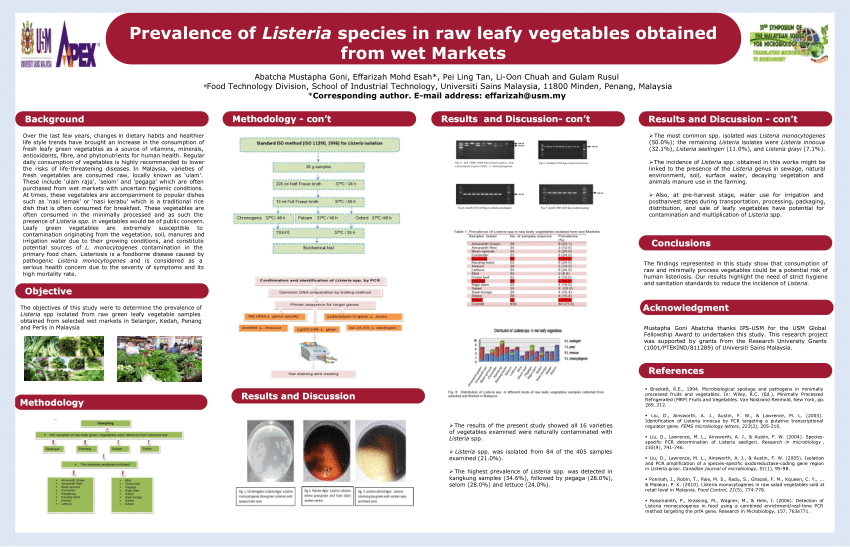 (PDF) Prevalence of Listeria species in raw leafy vegetables obtained