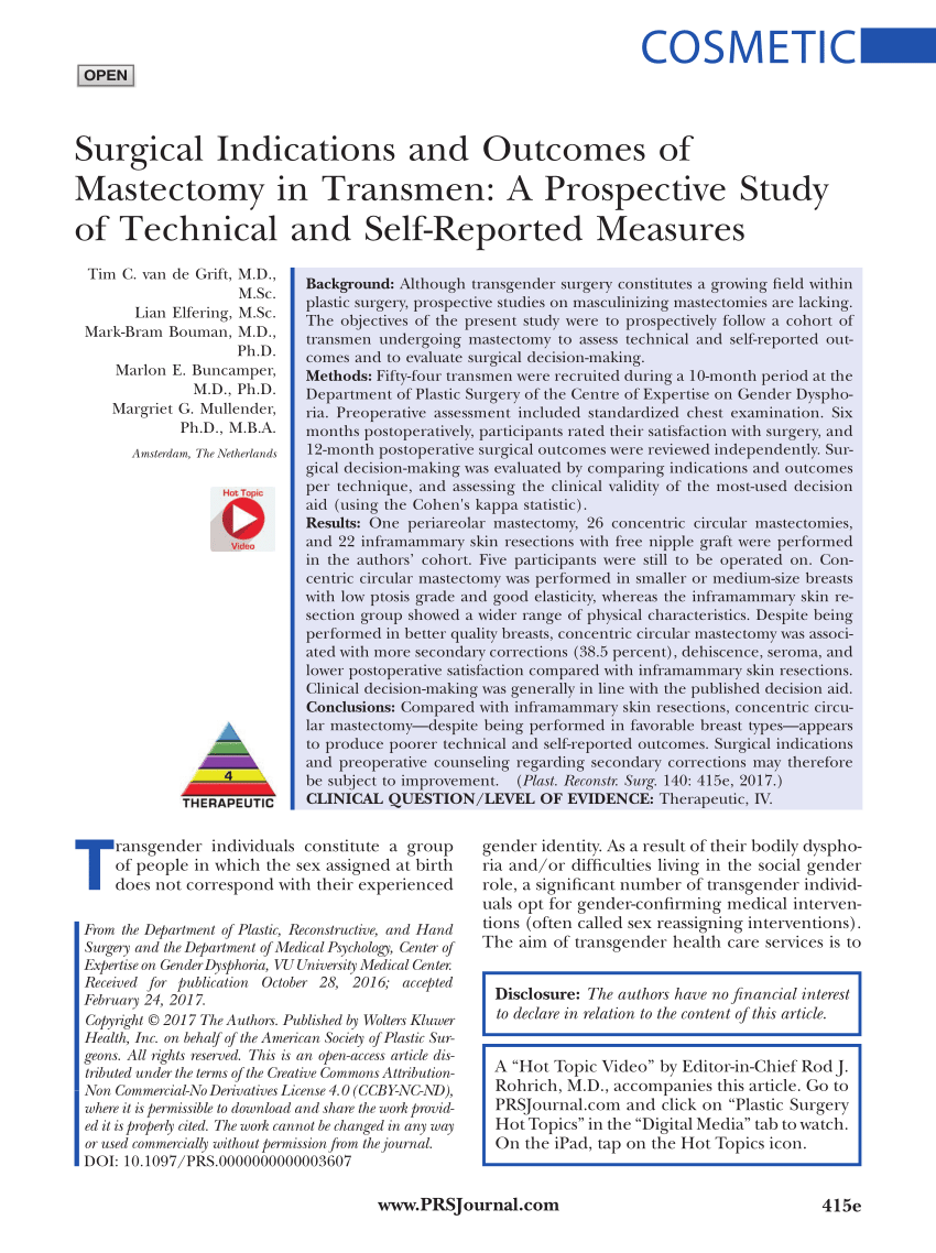 Chest Masculinization Technique and Outcomes in 72 Double-incision