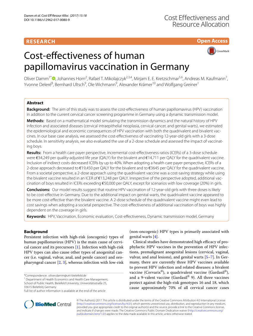human papillomavirus in german