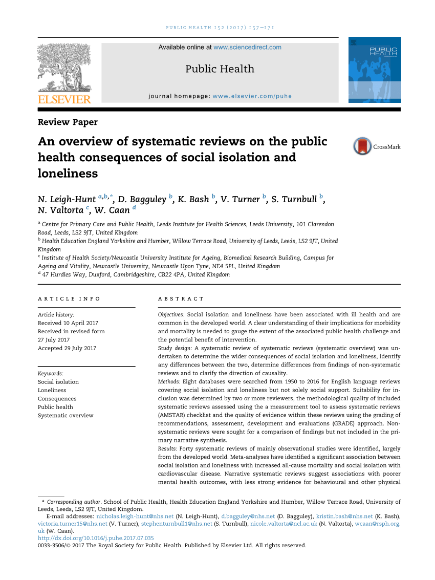 Full Article An Overview Of Systematic Reviews On The Public Health Consequences Of Social Isolation And Loneliness
