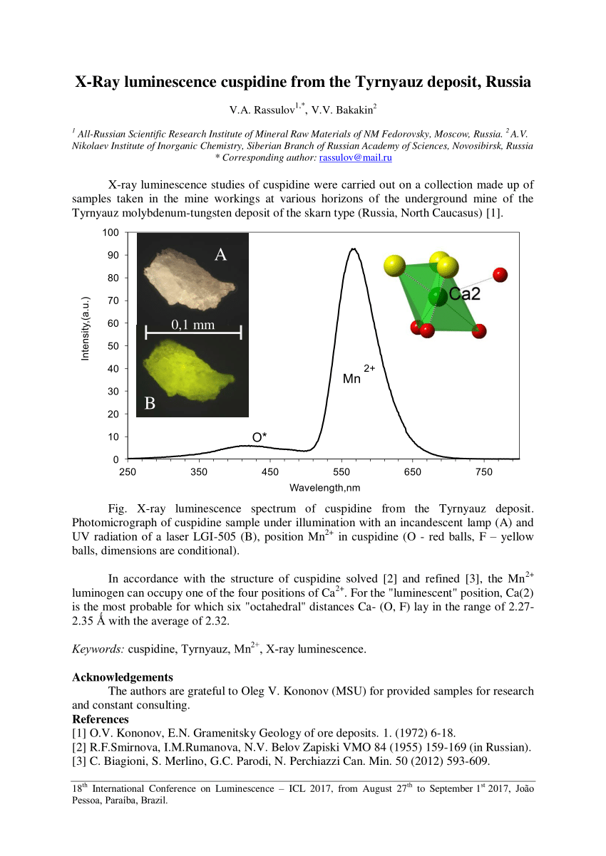 Pdf X Ray Luminescence Cuspidine From The Tyrnyauz Deposit Russia