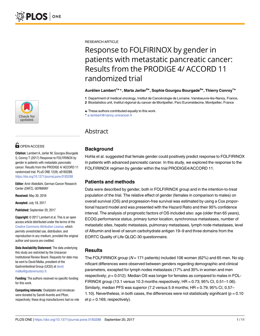 Pdf Response To Folfirinox By Gender In Patients With Metastatic Pancreatic Cancer Results 2995