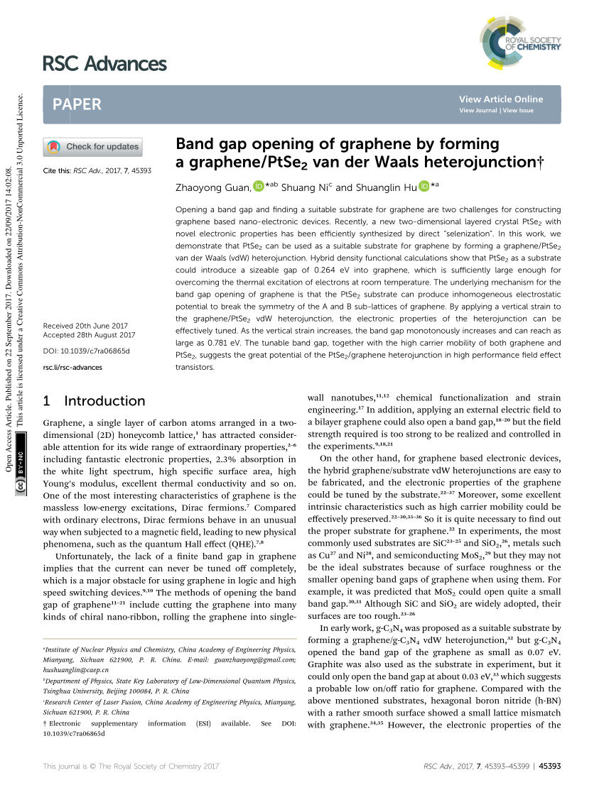 PDF) Band gap opening of graphene by forming a graphene/PtSe 2 van 