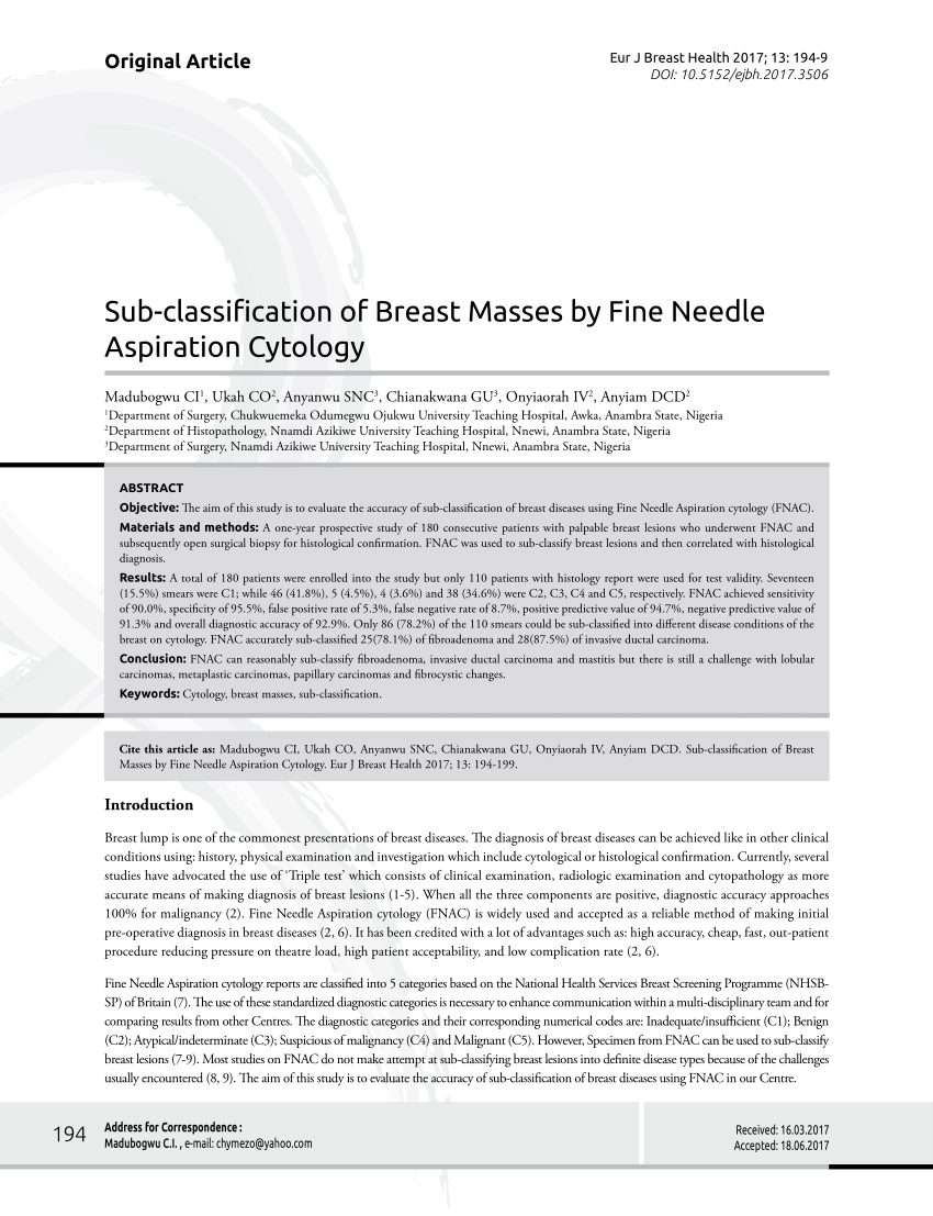 Fine Needle Aspiration (FNA) of the Breast