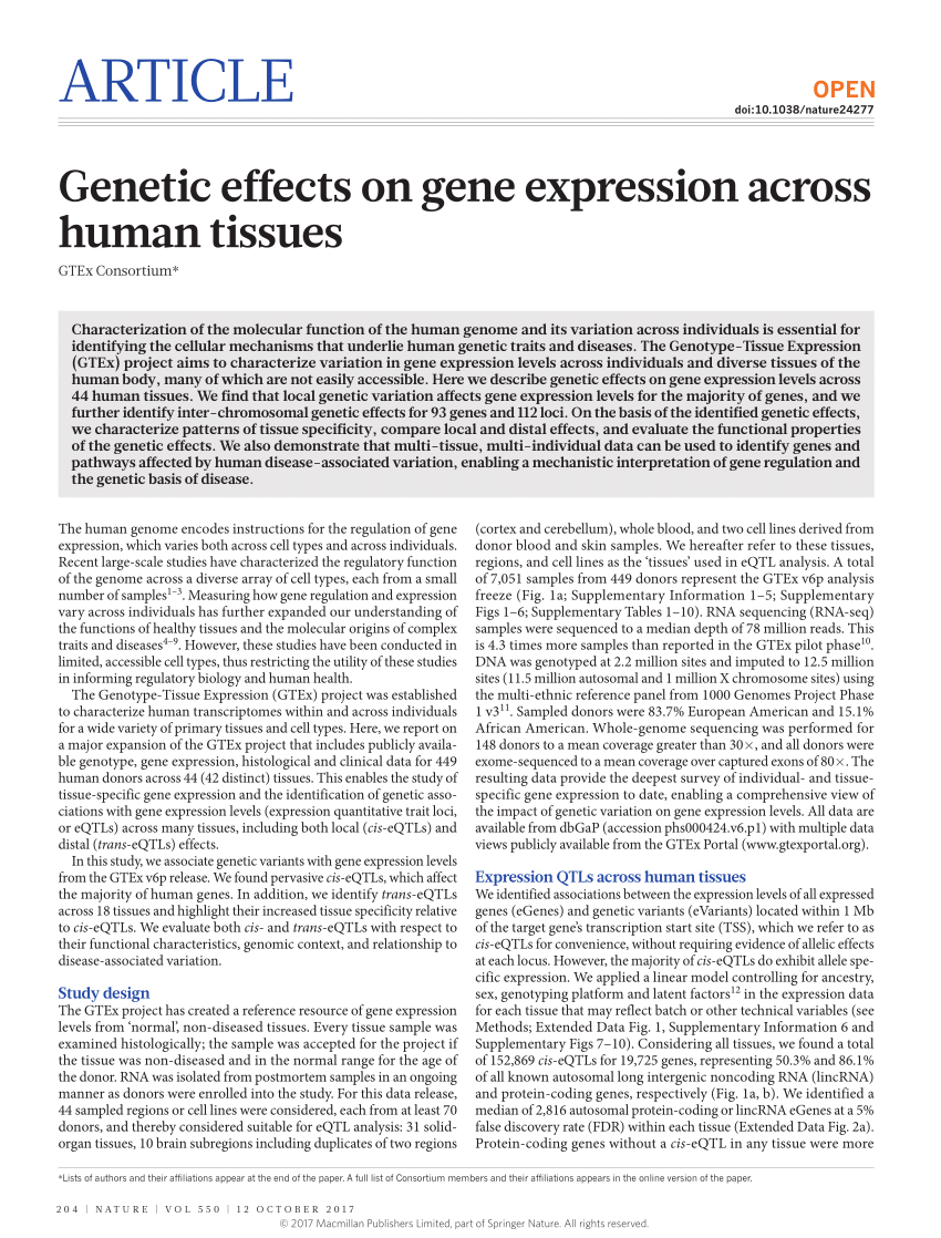 The GTEx Consortium atlas of genetic regulatory effects across human  tissues