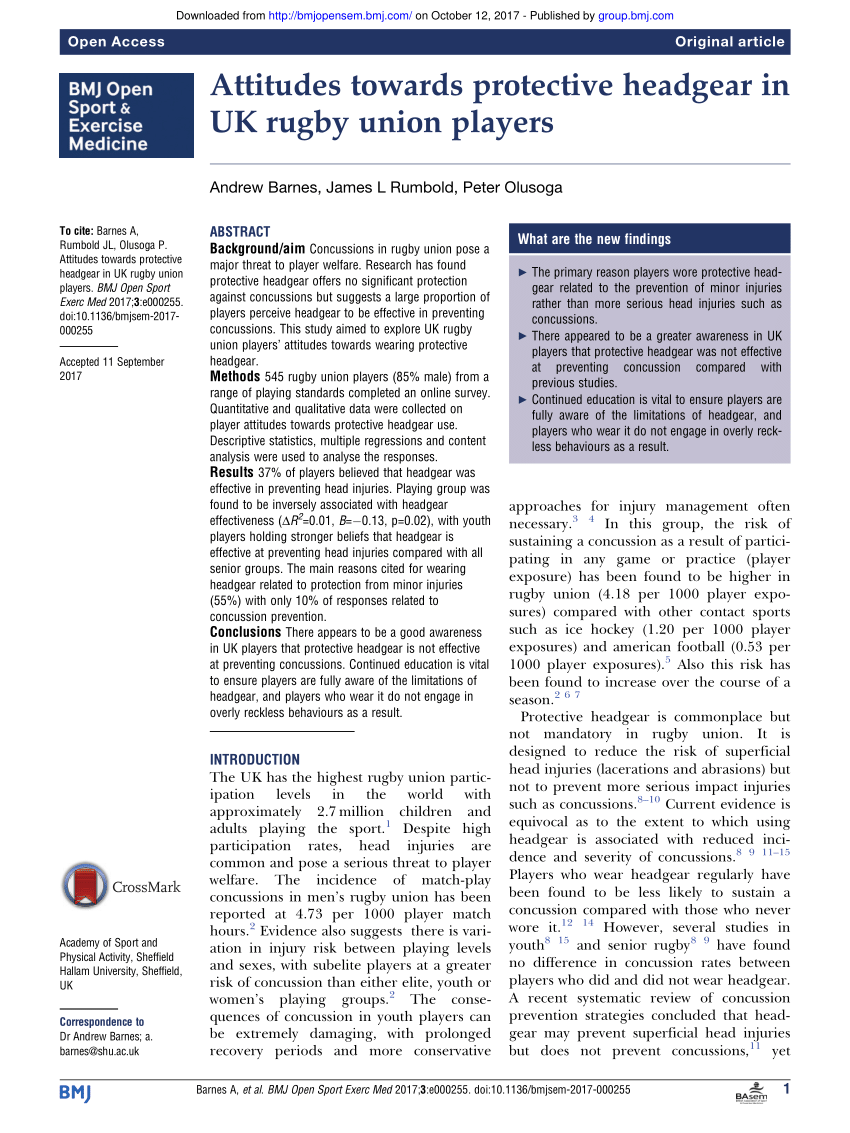 Pdf Attitudes Towards Protective Headgear In Uk Rugby Union Players