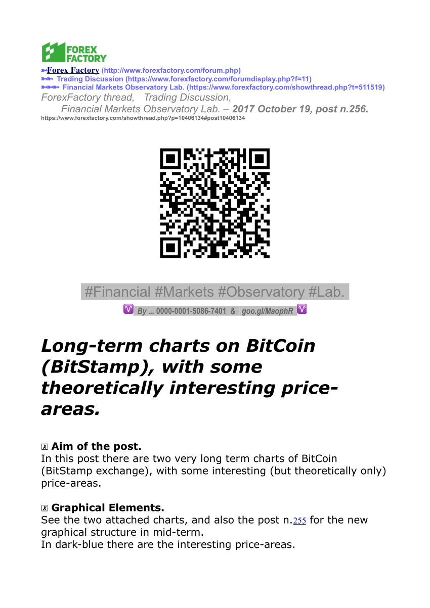 chart difficoltà bitcoin