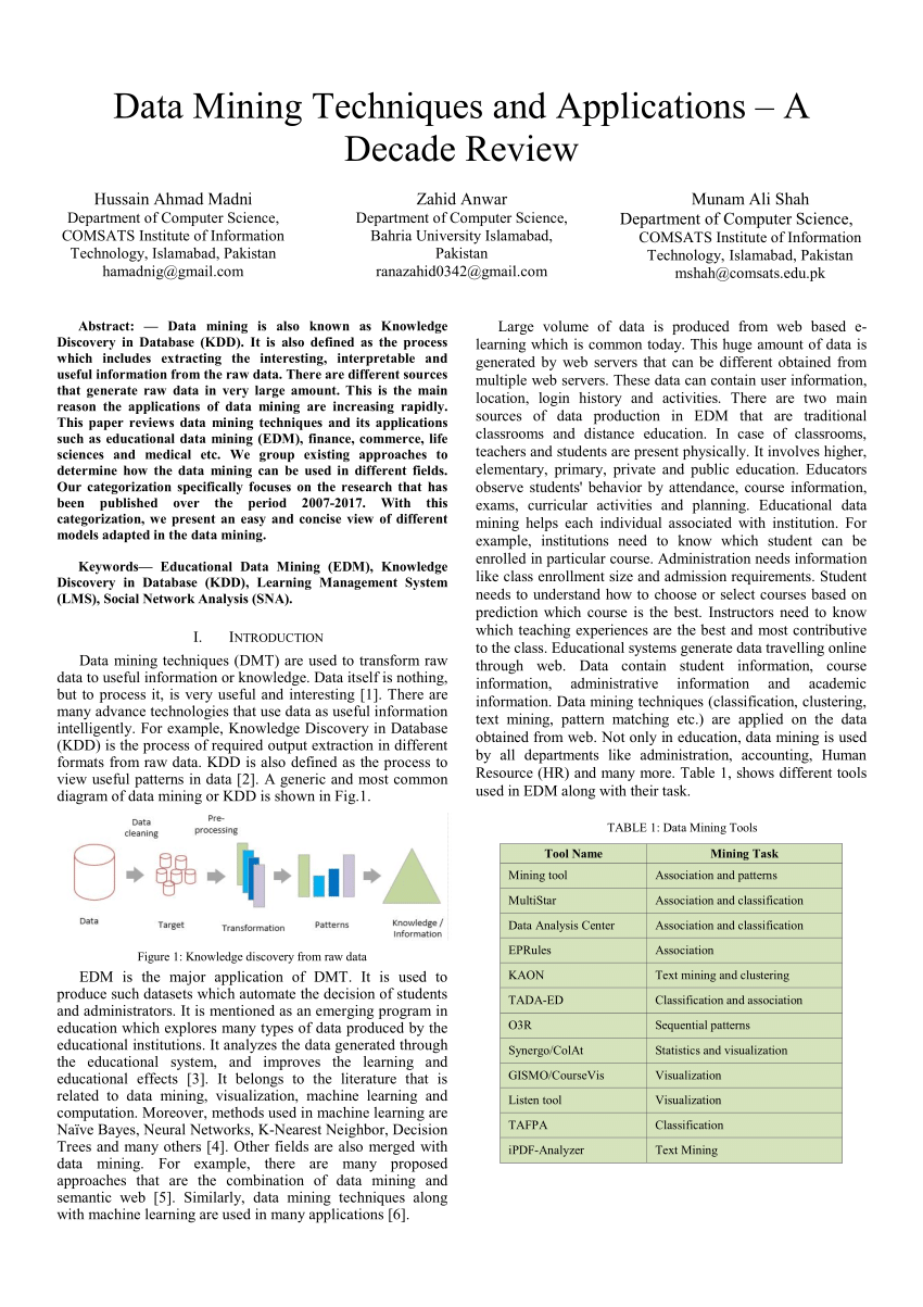 data mining essay pdf