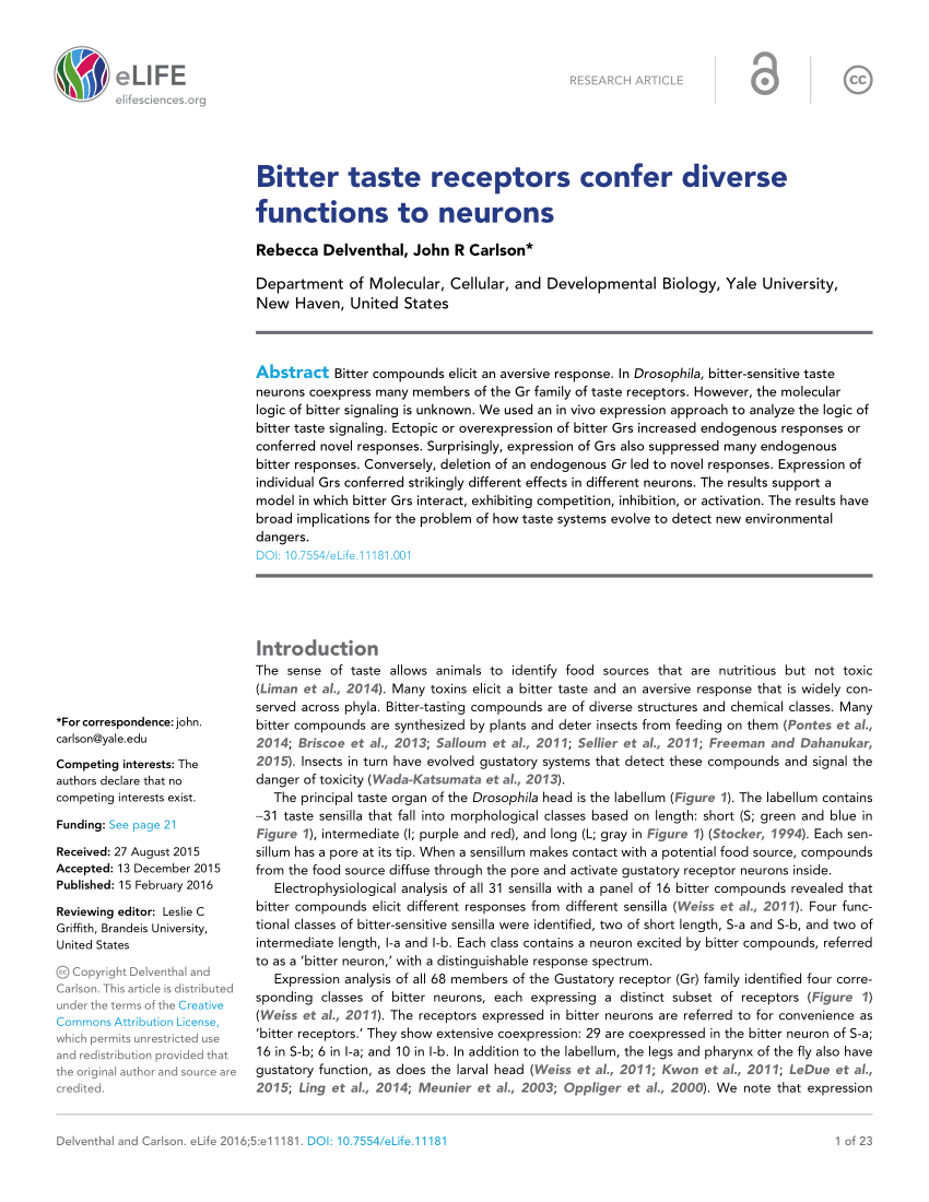 Figures and data in Bitter taste receptors confer diverse