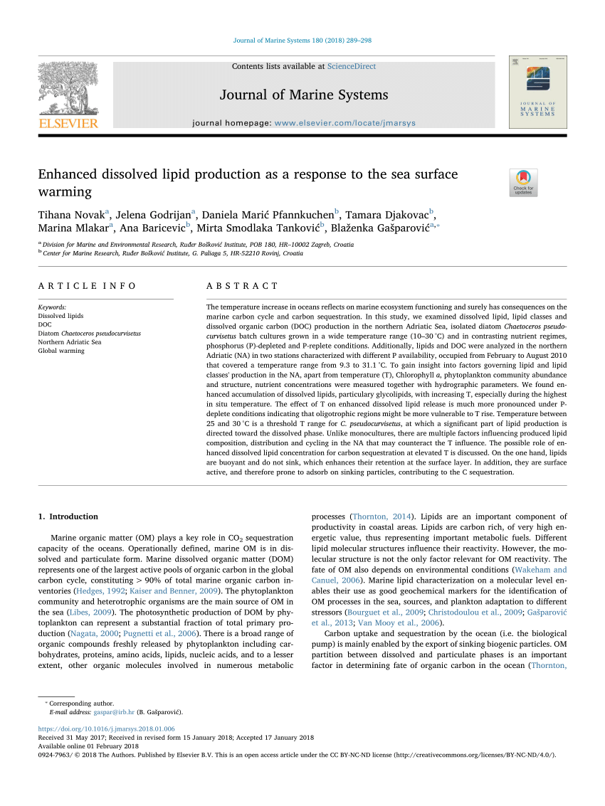 Pdf Copper Phospholipid Interaction At Cell Membrane Model Hydrophobic Surfaces