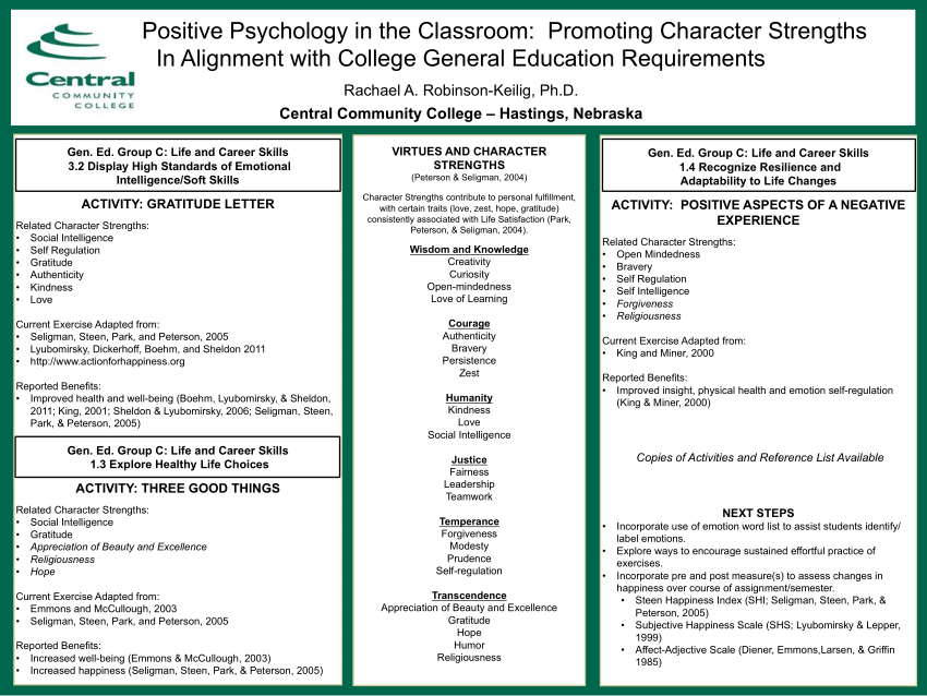 (PDF) Utilizing Positive Psychology in the Classroom Promoting
