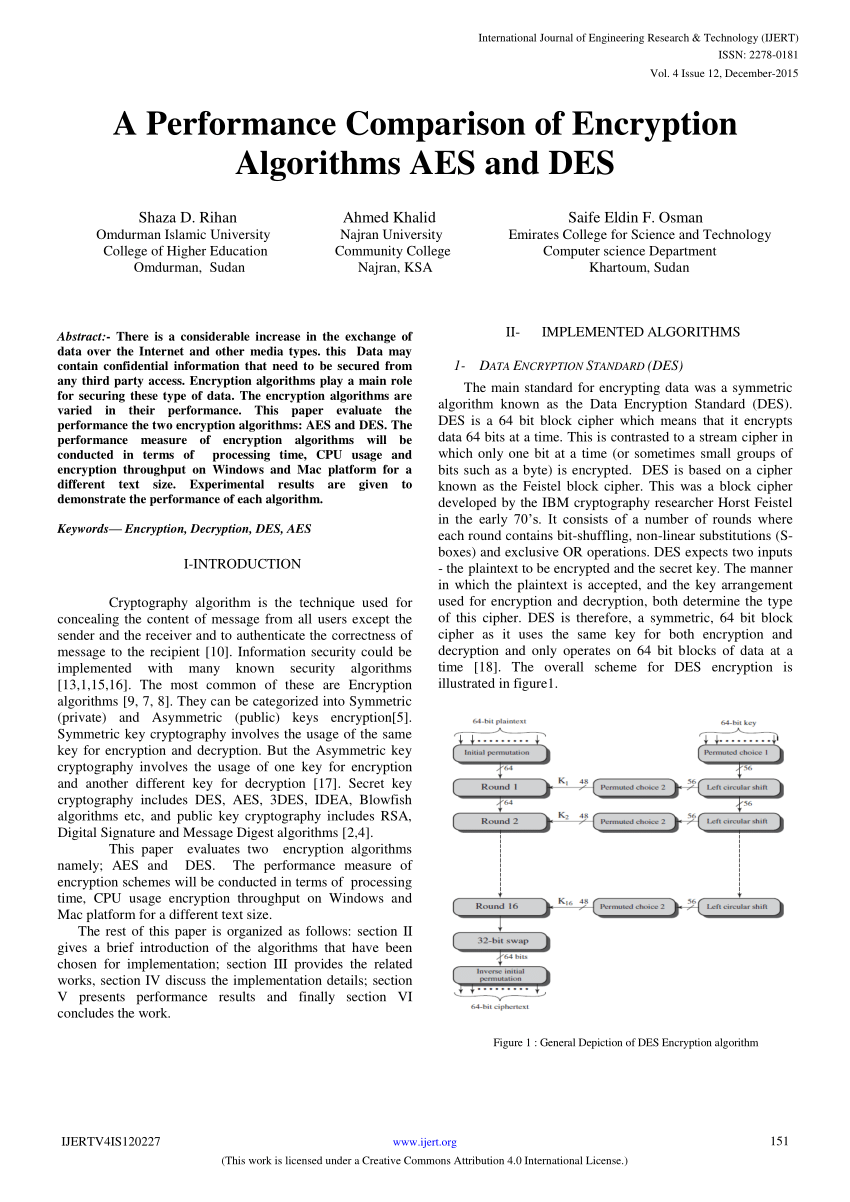 PDF] Performance Comparison of the AES Submissions