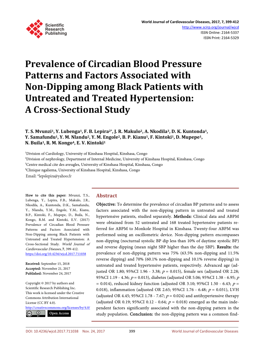 world journal of hypertension