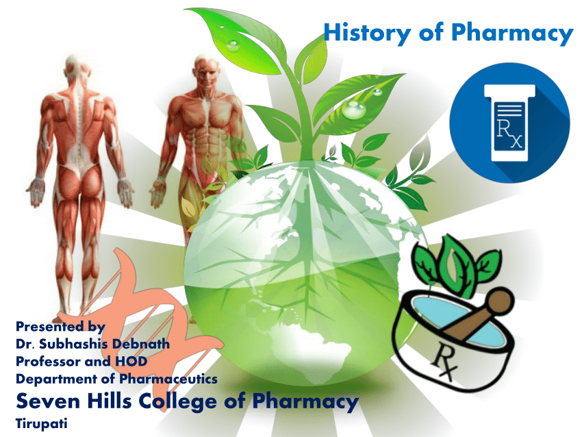 history of pharmacy assignment