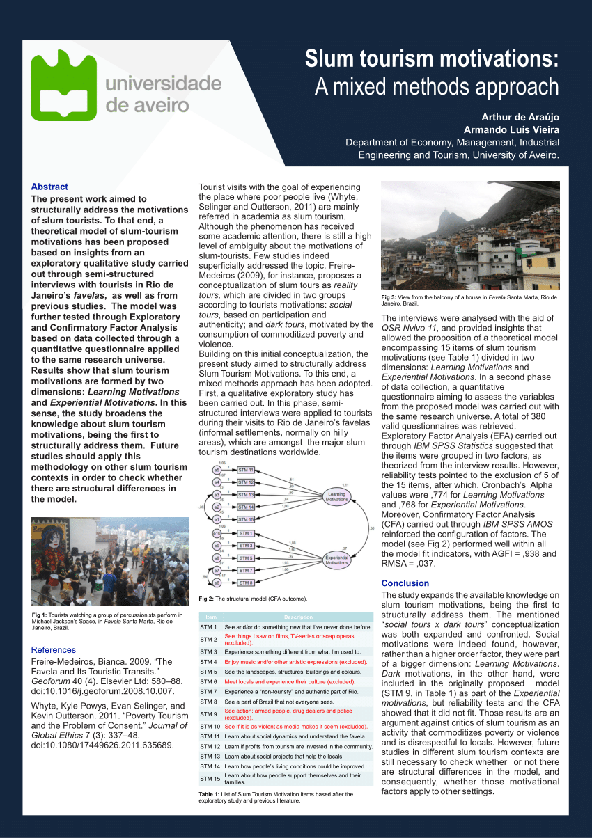slum tourism research paper