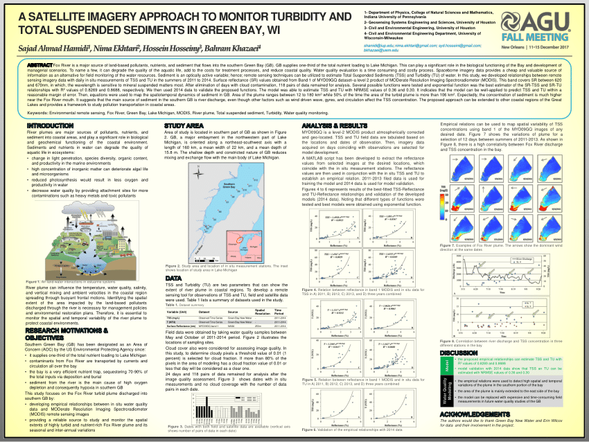 (PDF) A Satellite Imagery Approach to Monitor Turbidity and Total ...