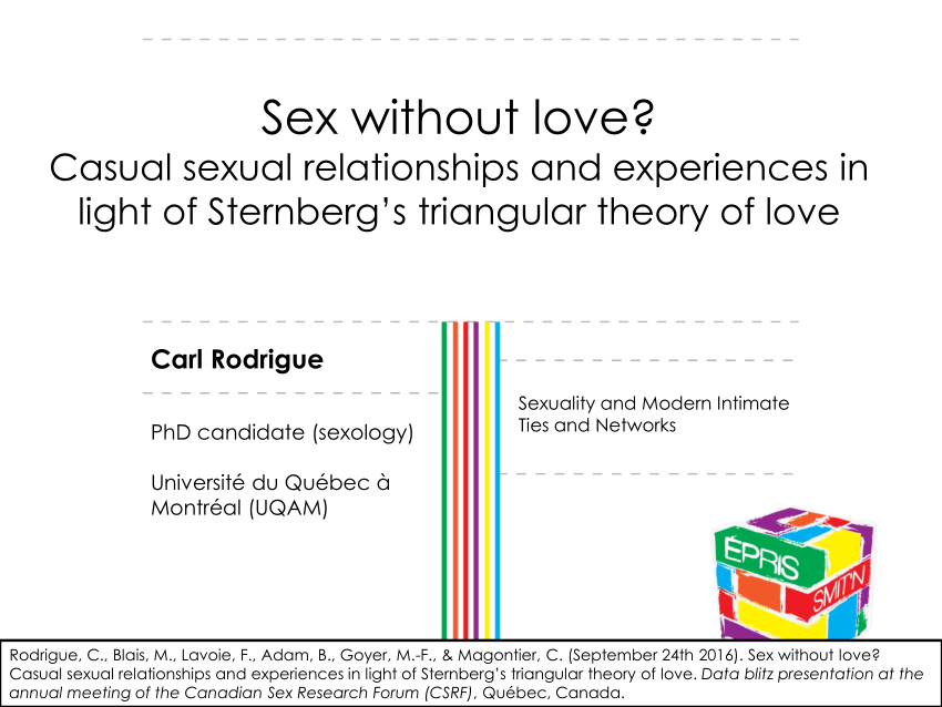 Pdf Sex Without Love Casual Sexual Relationships And Experiences In Light Of Sternbergs 6065