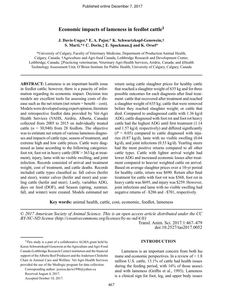 Consequences Of Growth From Birth To Weaning For Carcass