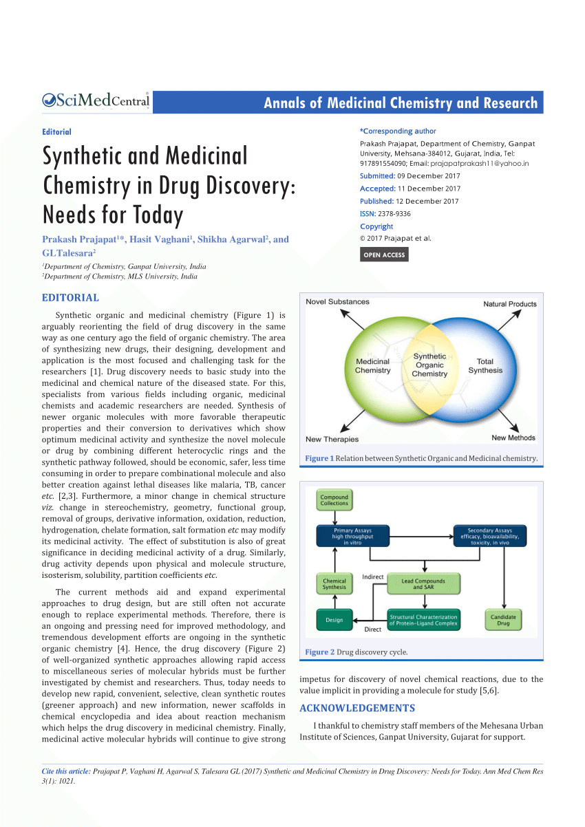 new research topics in medicinal chemistry