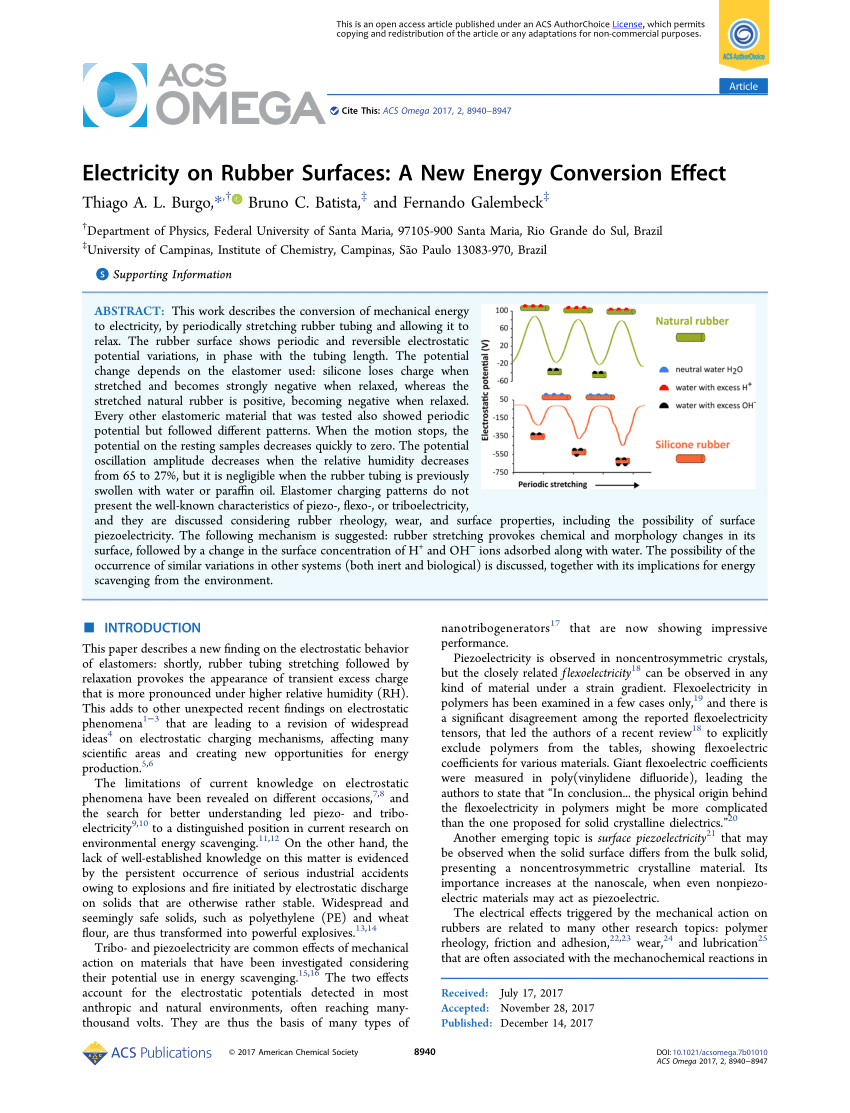 Pdf Electricity On Rubber Surfaces A New Energy Conversion - 