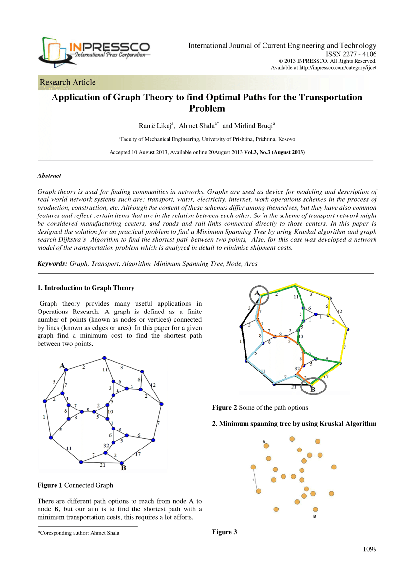 graph theory research papers