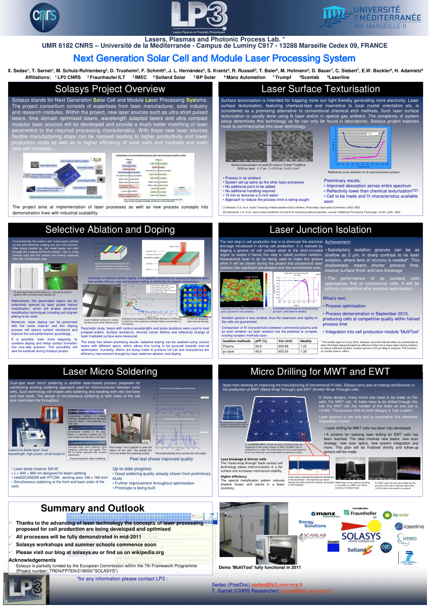 (PDF) SOLASYS overview